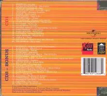 Top20.cz 2008/2